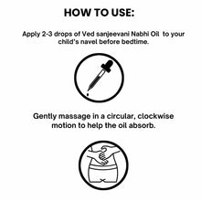 Ved Sanjeevani Nabhi Oil Sleep Inducing Stress Relief (30ml  1 Pc)